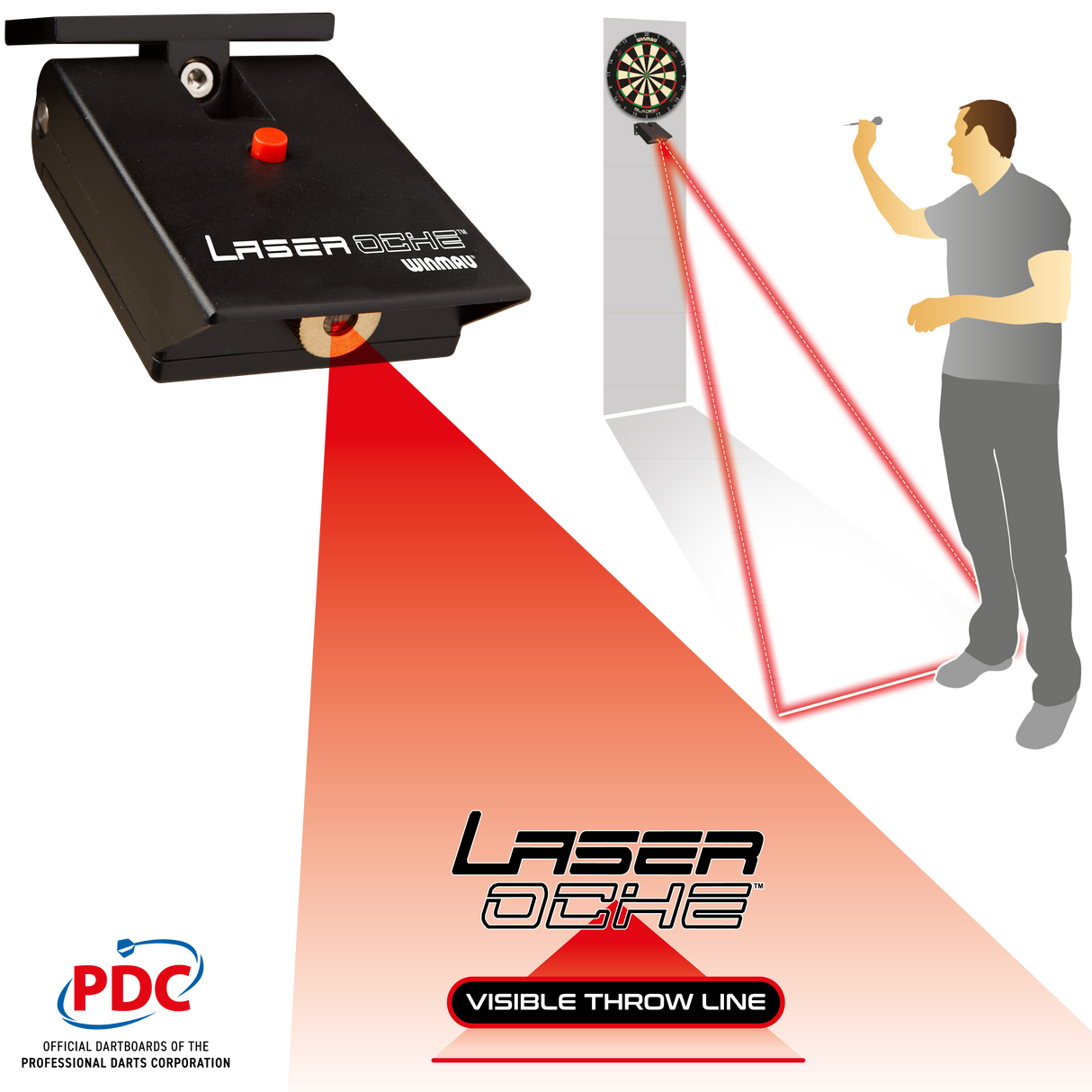 Winmau Laser Oche (Throwing Line)